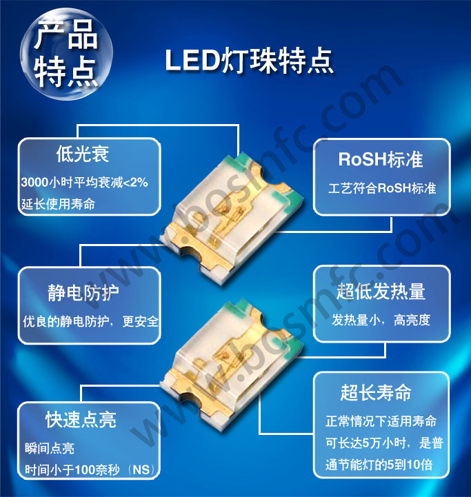 0805紅光貼片LED產(chǎn)品特點(diǎn)