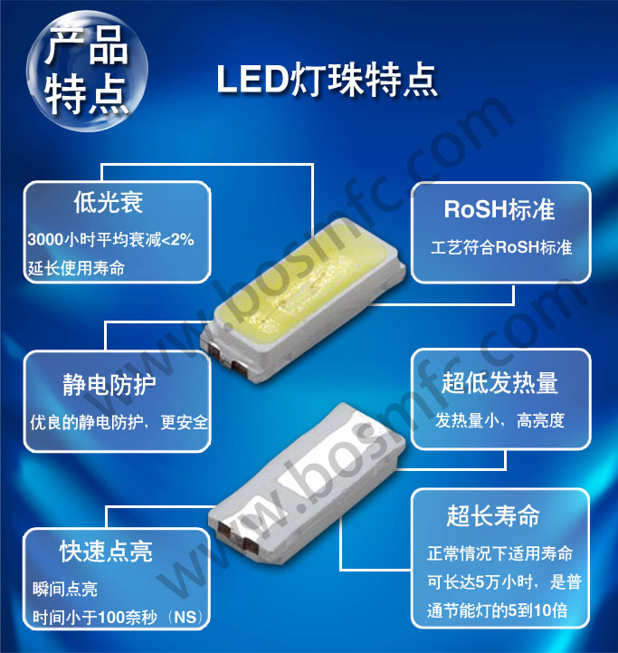 4014貼片燈珠產(chǎn)品特點(diǎn)